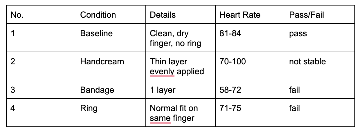 Lorem ipsum dolor sit amet, consectetur adipiscing elit
